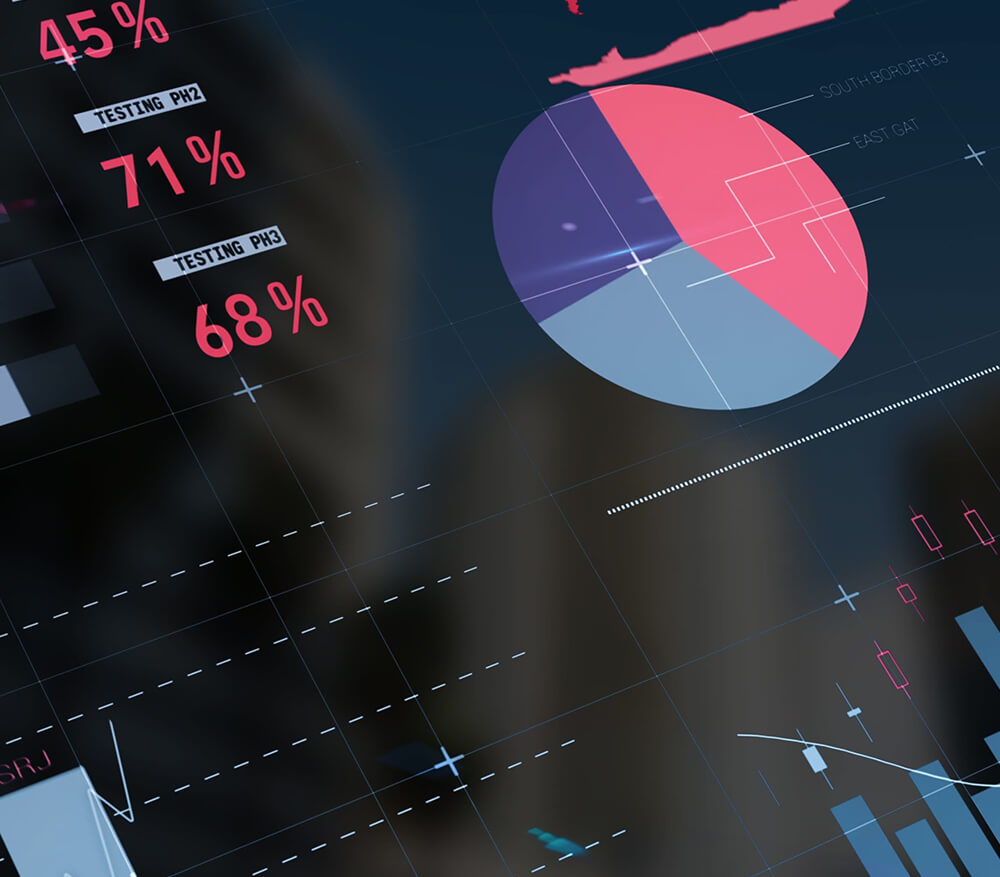 roi Colored pie chart with numbers